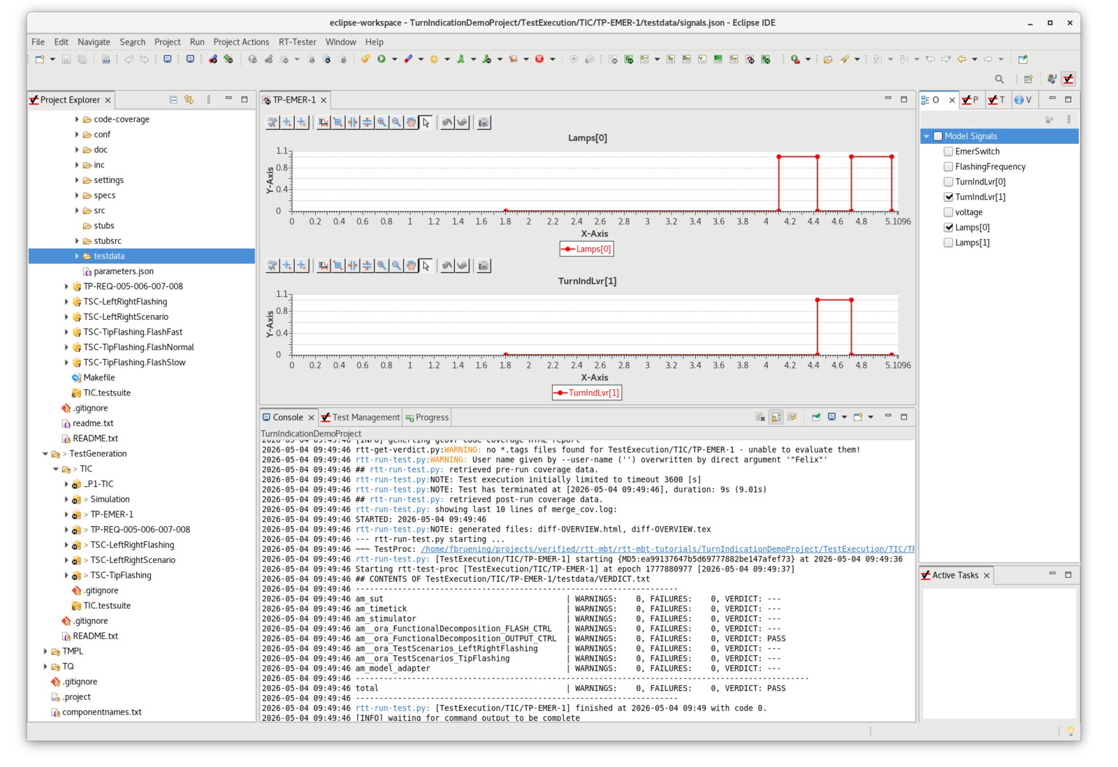 Robustness and Stress Testing of CPIOMs