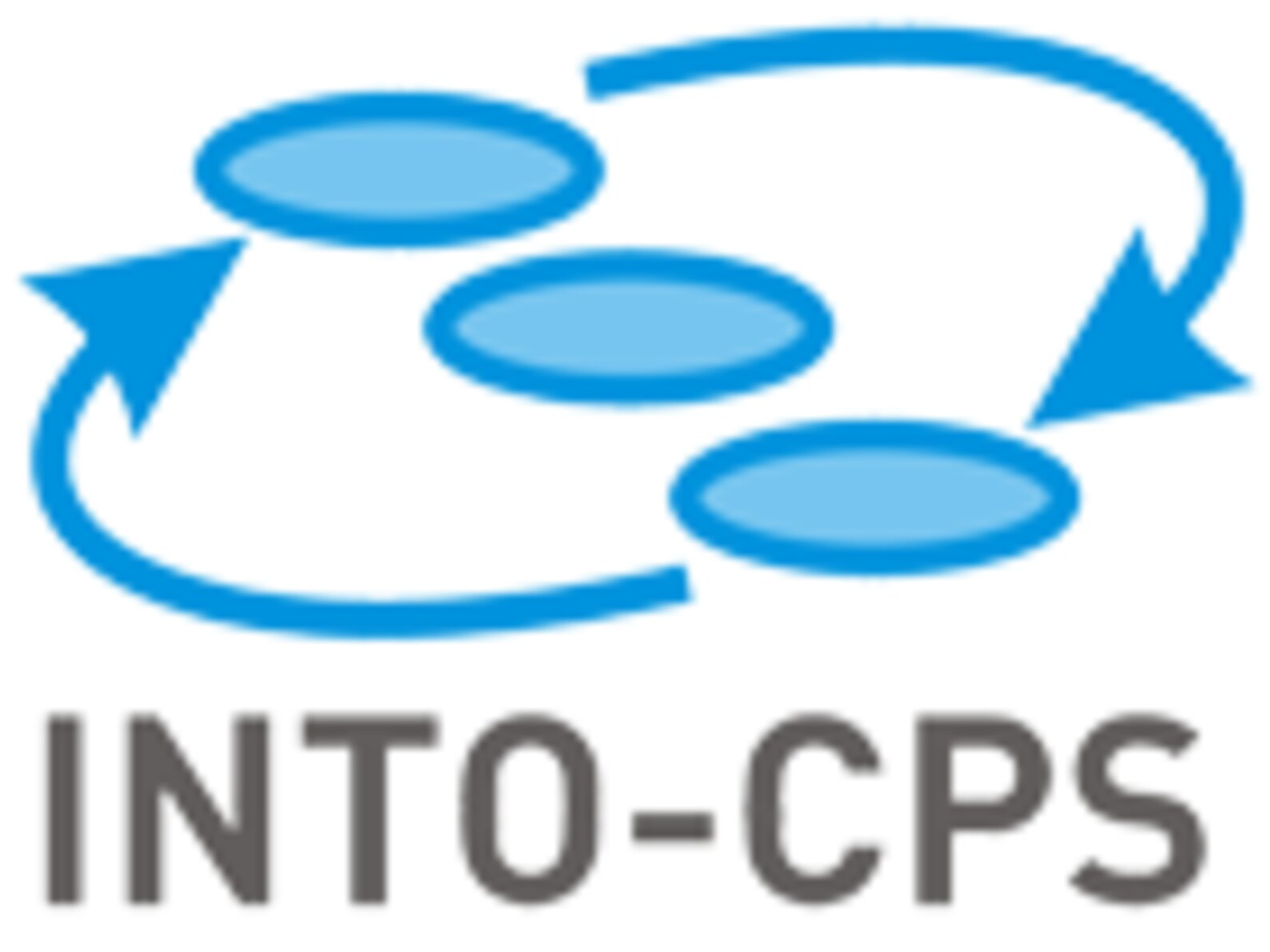 INTO-CPS (2015-2017)